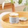 Wax Lyrical Windermere Weekend Single Wick Candle -Dunelm Sales Shop 30766533